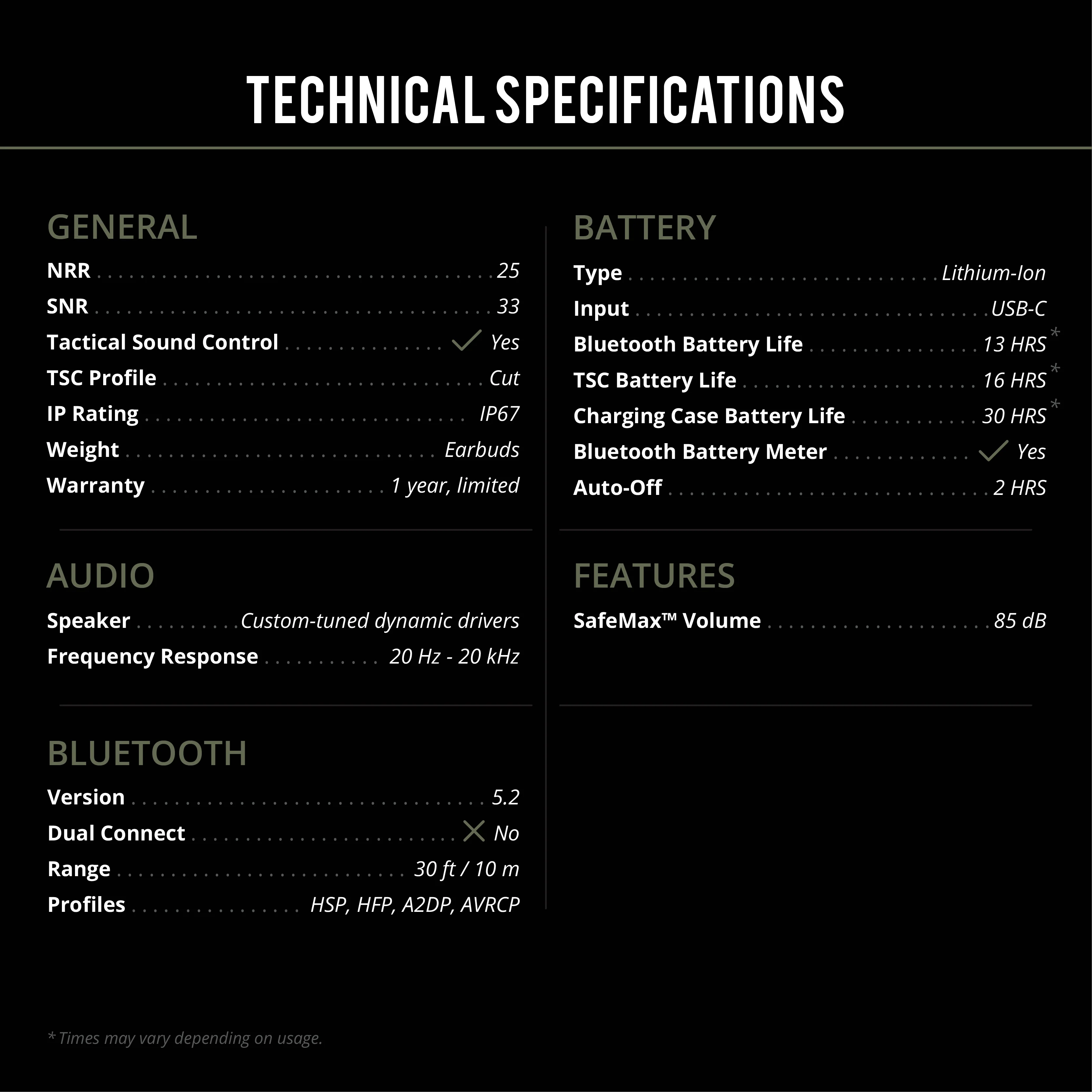 CALIBER BT - Image 11