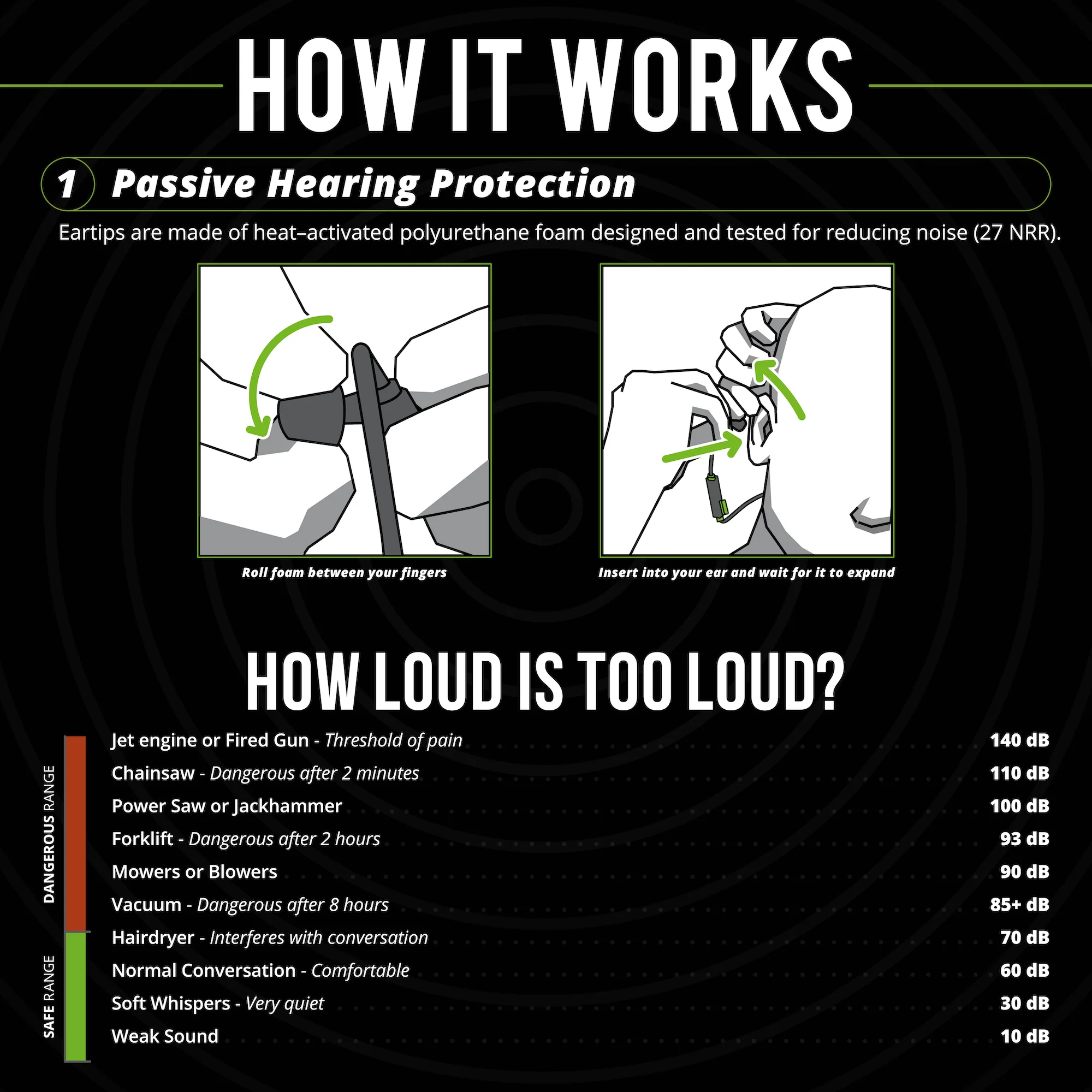 PRO 3.0 Listen Only - Image 3