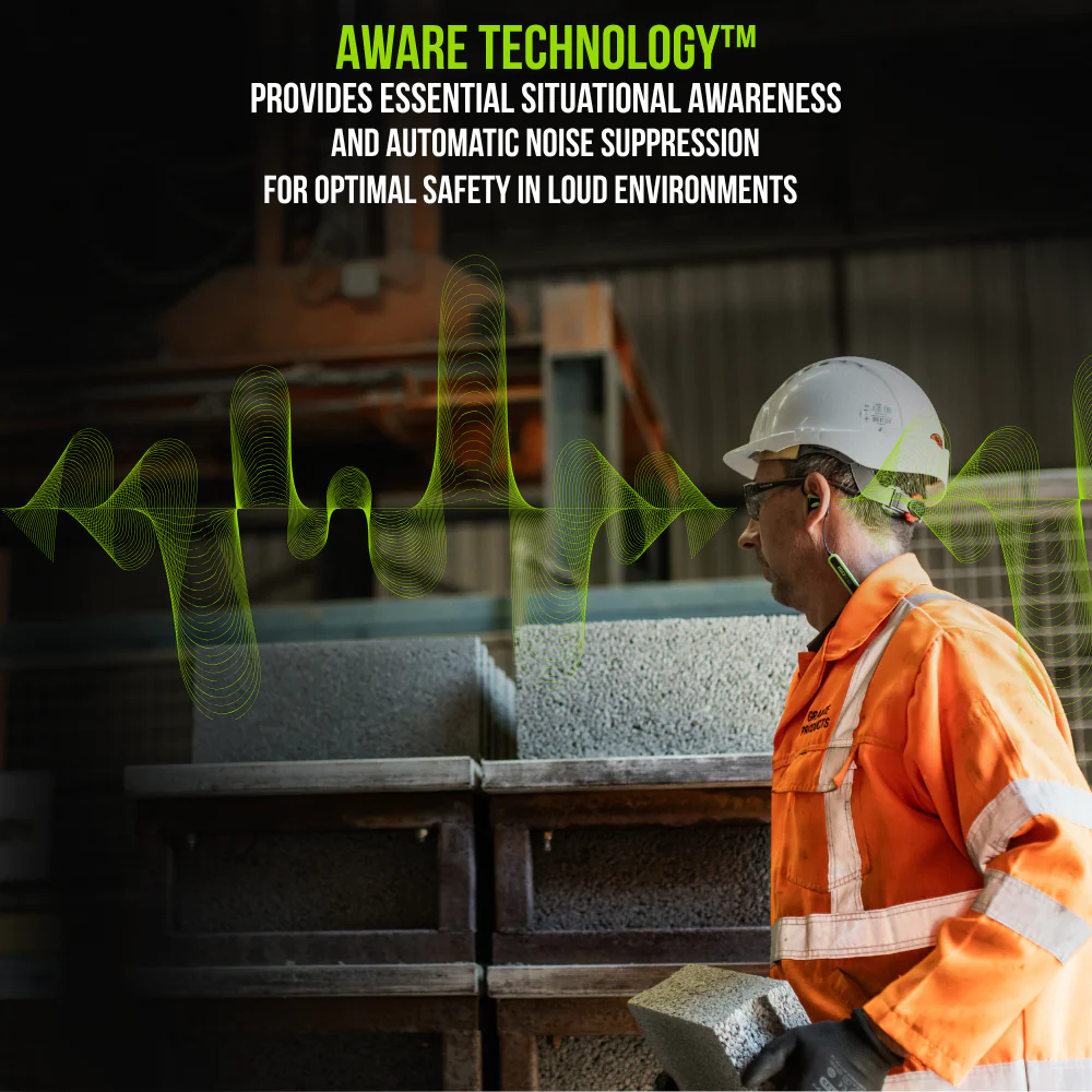 PRO Aware 2.0 - Image 3