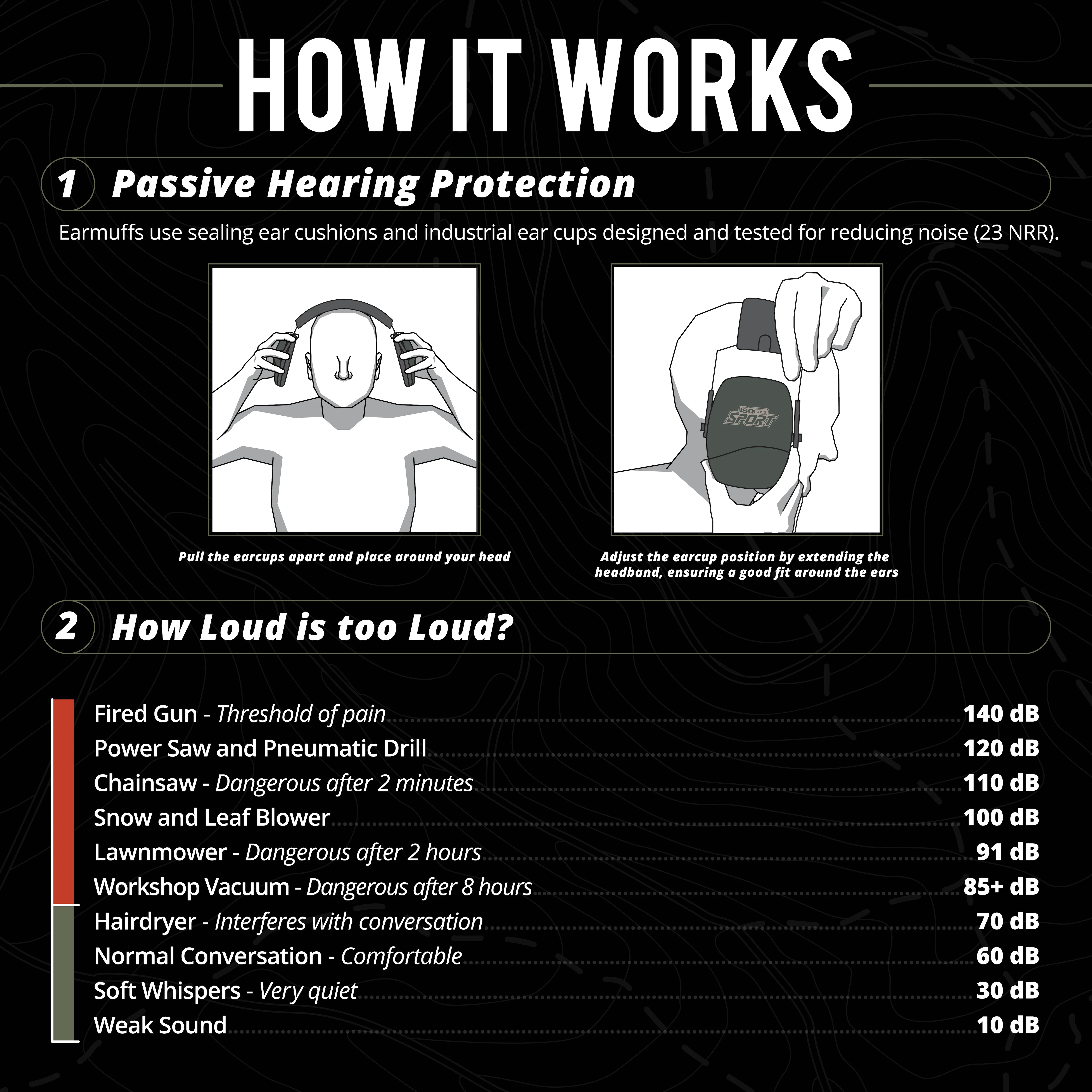 DEFY Slim Passive - Image 5