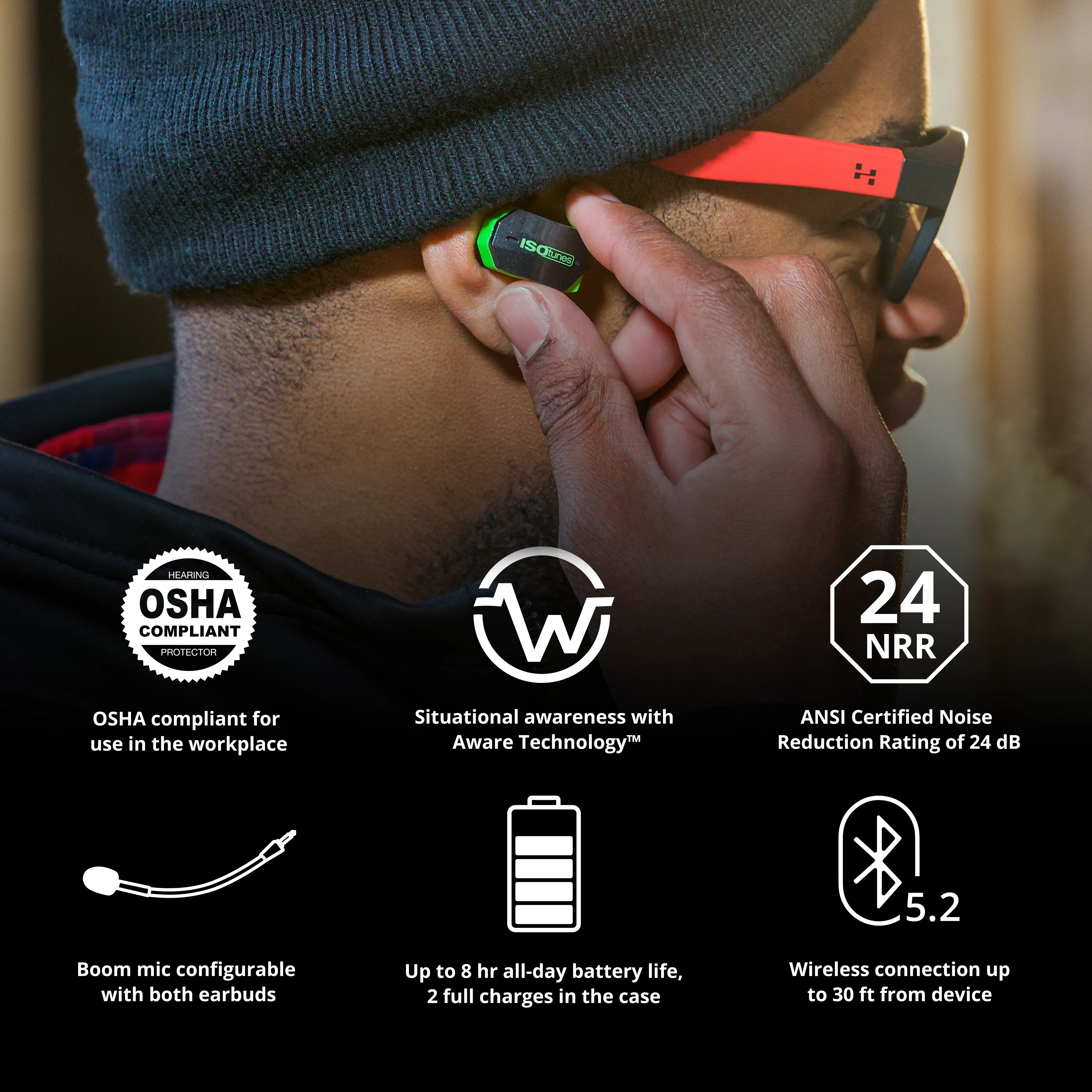 ULTRACOMM Aware - Image 3